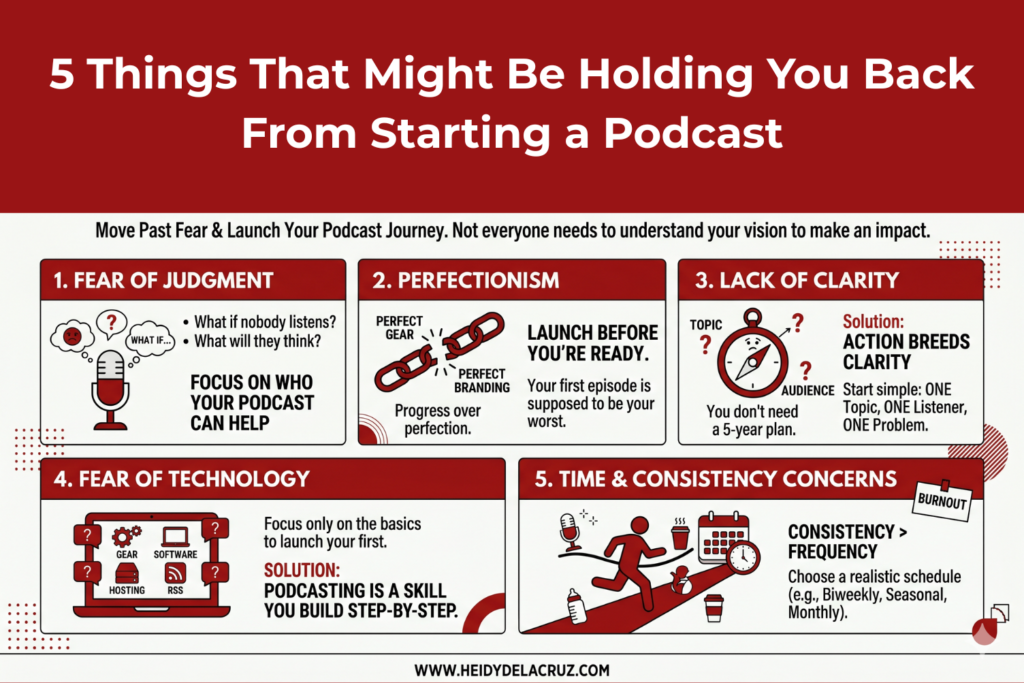 an infographic from podcast coach and podcast editors, Heidy de la Cruz on 5 Things That Might Be Holding You Back From Starting a Podcast